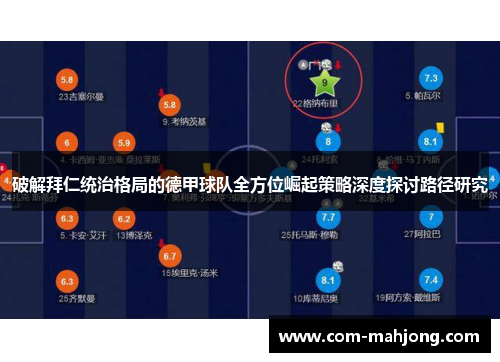 破解拜仁统治格局的德甲球队全方位崛起策略深度探讨路径研究
