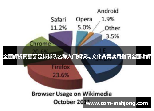 全面解析葡萄牙足球球队名称入门知识与文化背景实用指南全面讲解
