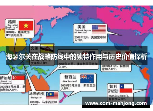 海瑟尔关在战略防线中的独特作用与历史价值探析