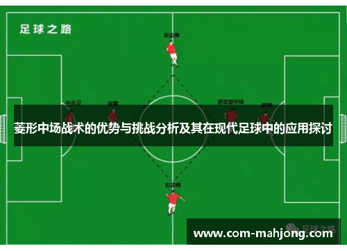 菱形中场战术的优势与挑战分析及其在现代足球中的应用探讨 菱形中场战术的优势与挑战分析及其在现代足球中的应用探讨
