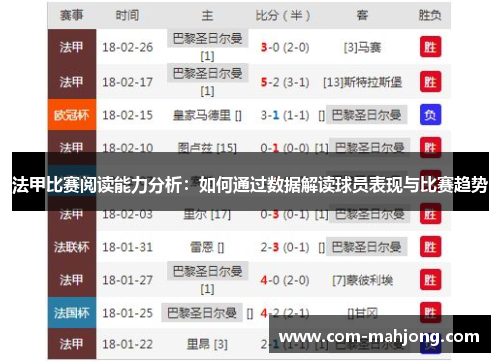法甲比赛阅读能力分析:如何通过数据解读球员表现与比赛趋势 法甲比赛阅读能力分析:如何通过数据解读球员表现与比赛趋势