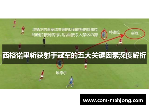 西格诺里斩获射手冠军的五大关键因素深度解析 西格诺里斩获射手冠军的五大关键因素深度解析