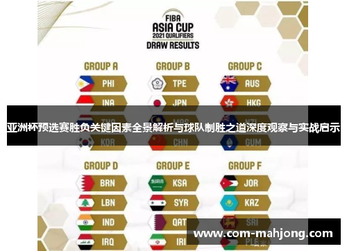 亚洲杯预选赛胜负关键因素全景解析与球队制胜之道深度观察与实战启示 亚洲杯预选赛胜负关键因素全景解析与球队制胜之道深度观察与实战启示