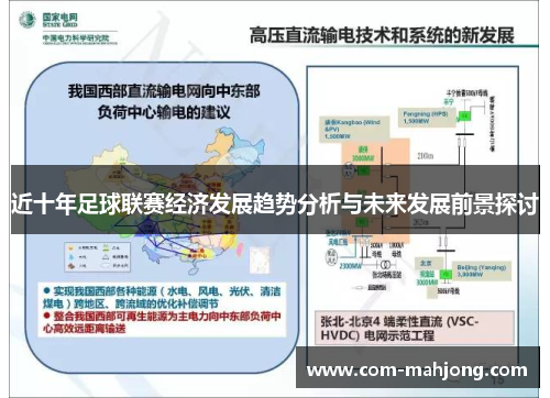 近十年足球联赛经济发展趋势分析与未来发展前景探讨