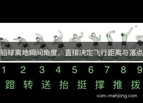 铅球离地瞬间角度，直接决定飞行距离与落点