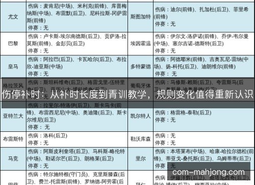 伤停补时：从补时长度到青训教学，规则变化值得重新认识